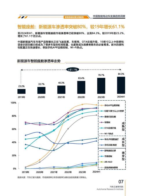 广州195起亚对未来市场的预测，名爵汽车品牌文化的传播